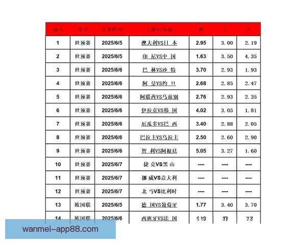 精准足球竞猜策略解析与赛前数据深度分析指南