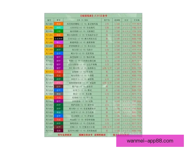 世界杯足球竞猜平台全攻略实用技巧与最新赔率分析指南