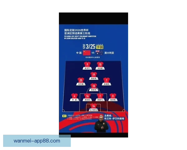 美加墨三国联合举办48队扩军赛制2026世界杯最新赛程与出线形势全解析