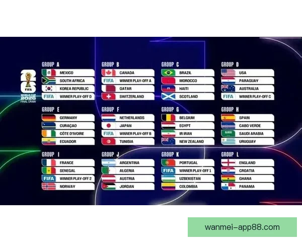 美加墨世界杯竞猜投注全攻略热门球队分析与投注技巧指南