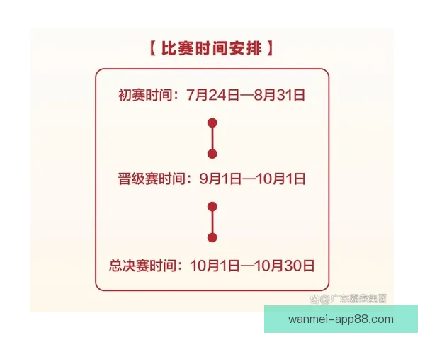 世界杯竞猜比分玩法全解析 精准预测助你赢得大奖