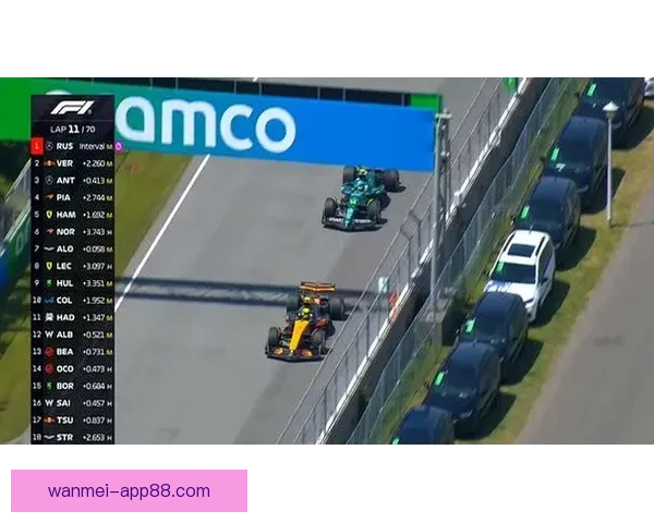 拉塞尔首段领先安东内利后两段逆转速度最快