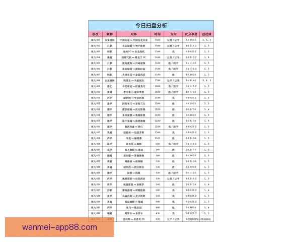 世界杯竞猜赔率实时查询及分析最新赛事投注参考