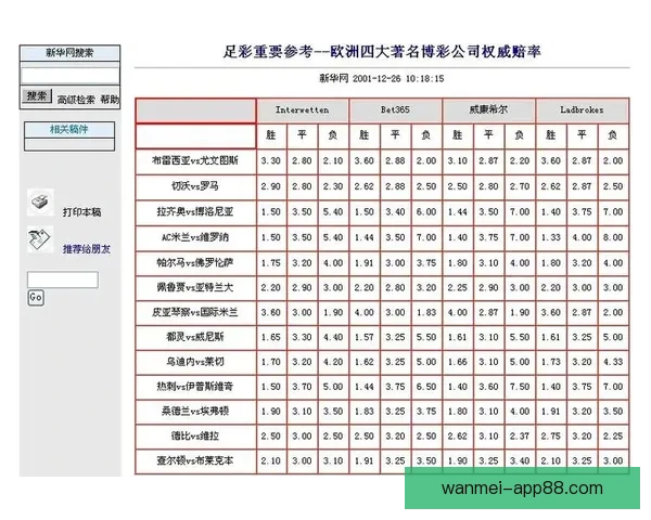 世界杯竞猜投注规则解析与投注技巧分享助您赢得更多奖励
