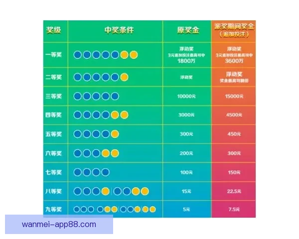 顶级体育竞猜平台全新玩法解析及投注技巧全面指南 顶级体育竞猜平台全新玩法解析及投注技巧全面指南